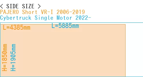 #PAJERO Short VR-I 2006-2019 + Cybertruck Single Motor 2022-
